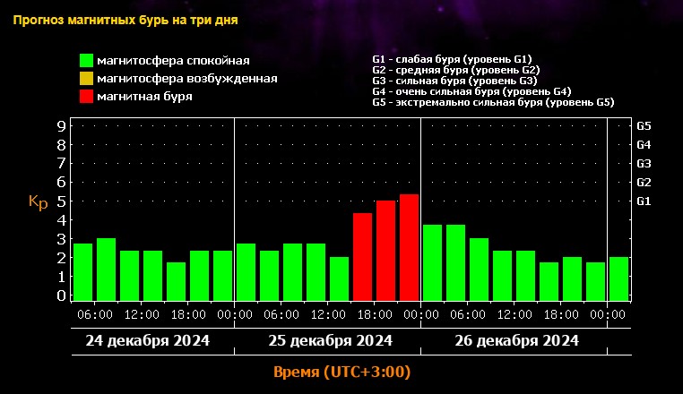 xras.ru