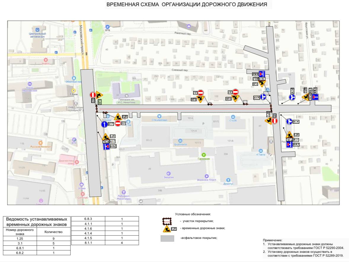 Информация городской администрации