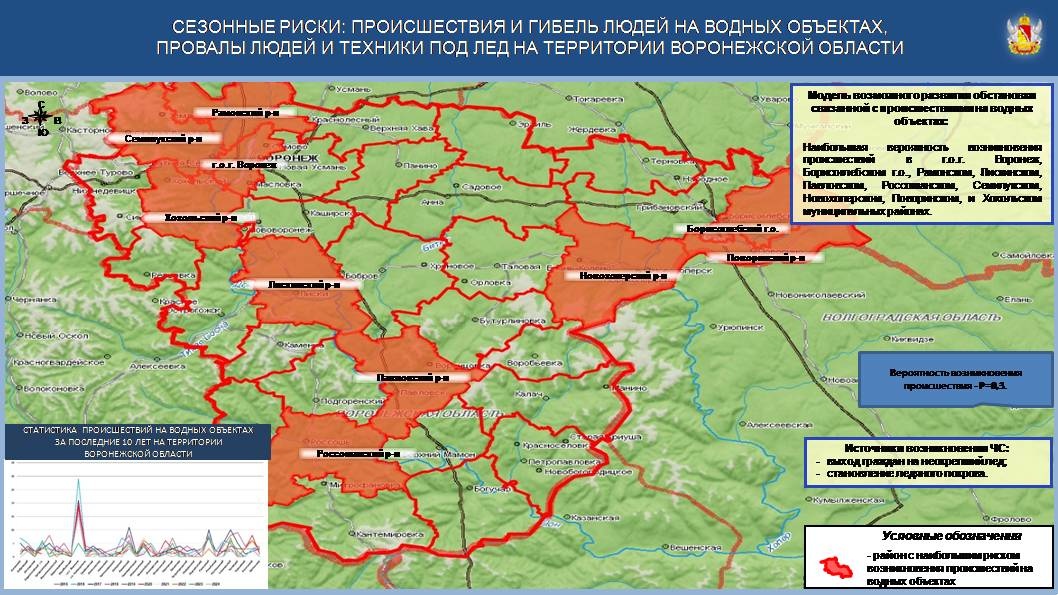 Информация ГУ МЧС по Воронежской области 