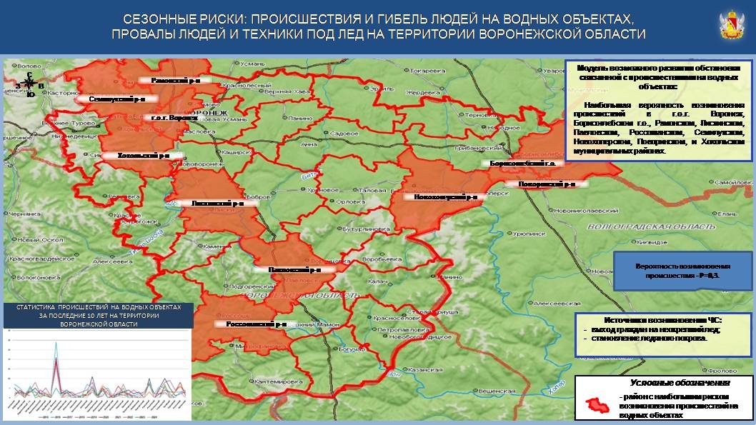 Информация ГУ МЧС по Воронежской области 