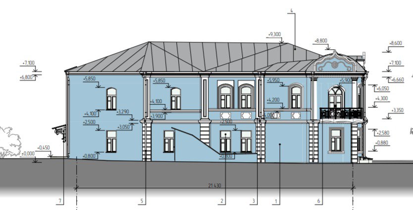 пресс-служба Управления по охране объектов культурного наследия Воронежской области пресс-служба Управления по охране объектов культурного наследия Воронежской области