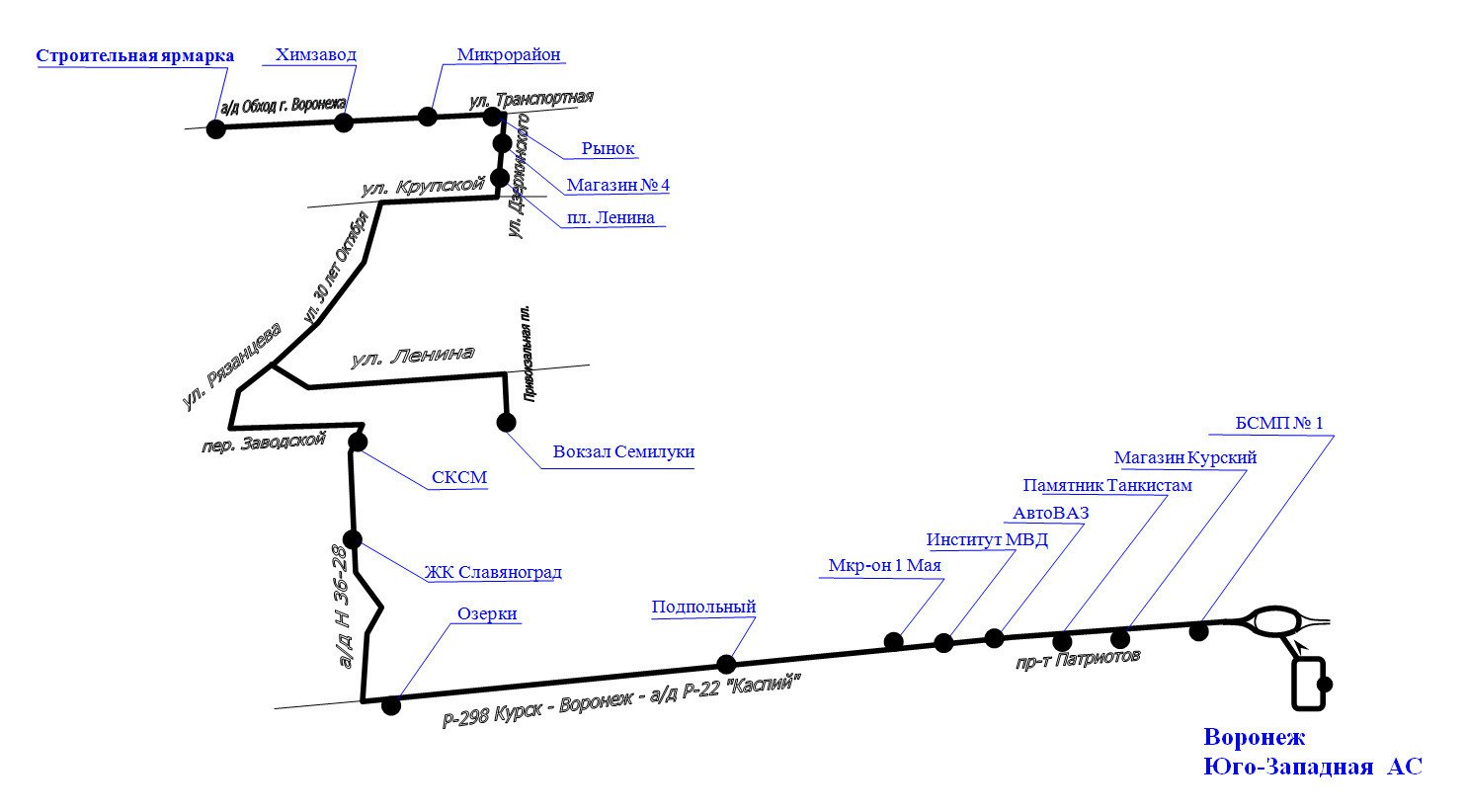 t.me/BUVORegiontrans