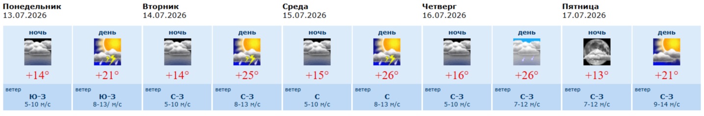 cgms.ru cgms.ru