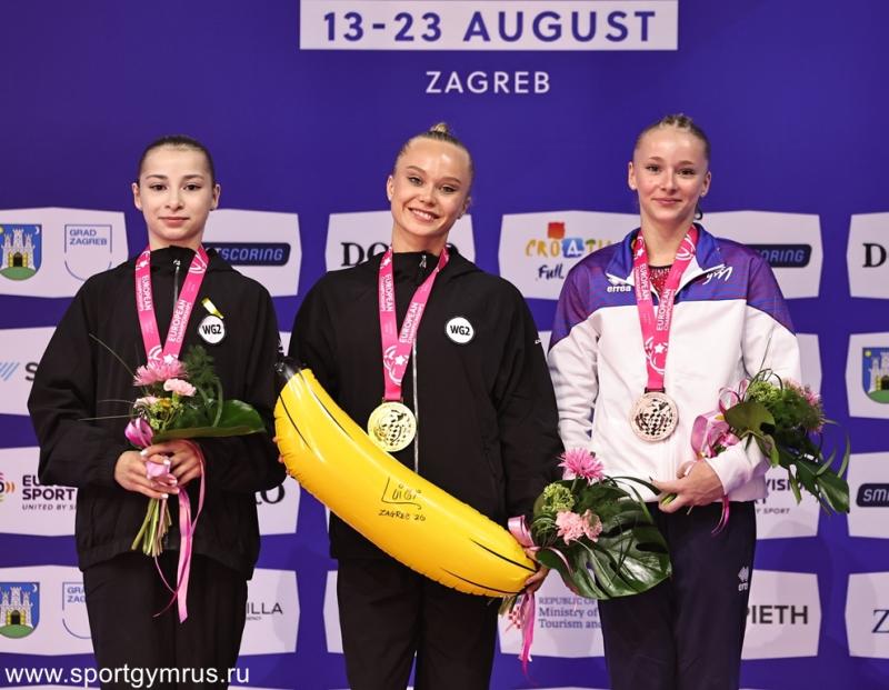 sportgymrus.ru