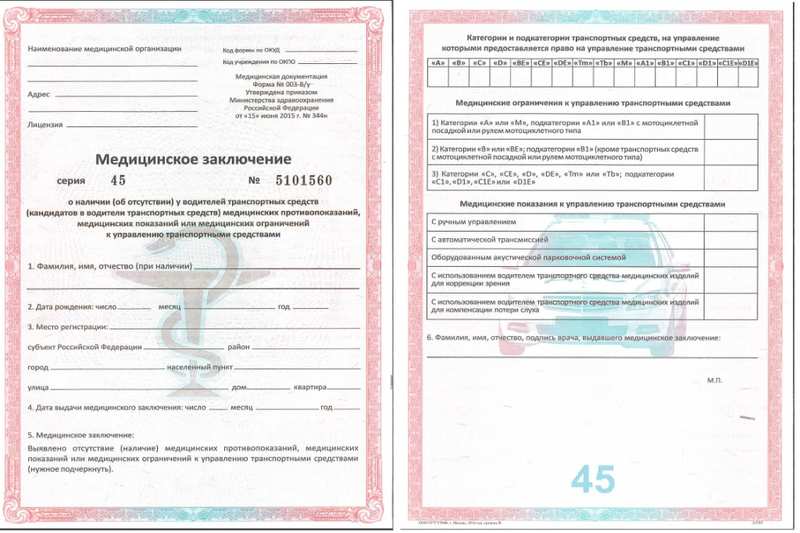 Какие документы нужны для обмена водительского удостоверения? Полный список документов